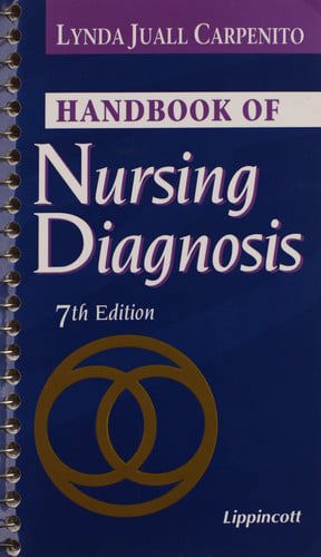 Handbook Of Nursing Diagnosis by Lynda Juall Carpenito